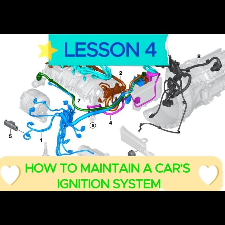 LESSON 4 HOW TO MAINTAIN A CAR'S IGNITION SYSTEM